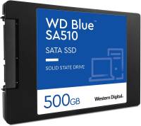 Storage Drives